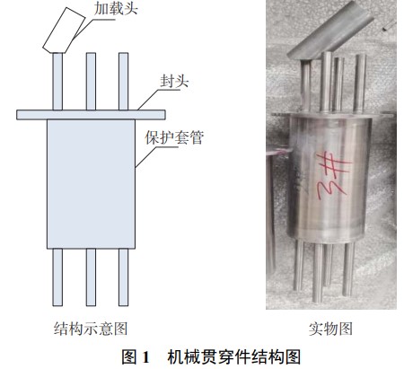 數(shù)字散斑相關(guān)法DIC測(cè)試核電站貫穿件.jpg 數(shù)字散斑相關(guān)法DIC測(cè)試核電站貫穿件.jpg