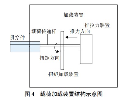 數(shù)字散斑相關(guān)法DIC用于核電站貫穿件極限載荷形變測(cè)試.jpg 數(shù)字散斑相關(guān)法DIC用于核電站貫穿件極限載荷形變測(cè)試.jpg