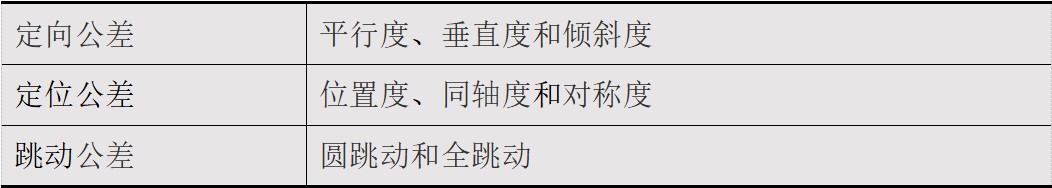 高精度藍光三維掃描儀用于零部件幾何公差分析.jpg 高精度藍光三維掃描儀用于零部件幾何公差分析.jpg