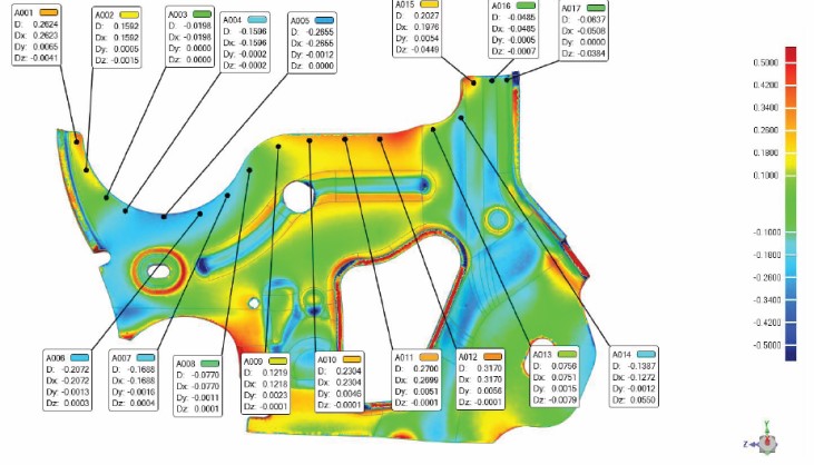 高精度藍光三維掃描儀用于汽車車身鈑金件回彈分析.jpg 高精度藍光三維掃描儀用于汽車車身鈑金件回彈分析.jpg
