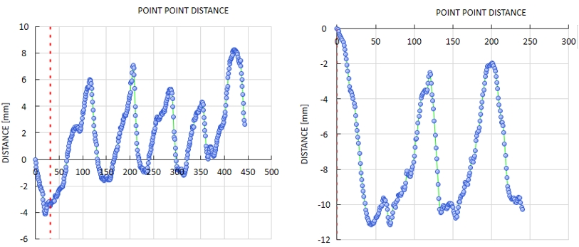數(shù)字圖像相關(DIC)技術用于腿部支架運動位移測量.jpg 數(shù)字圖像相關(DIC)技術用于腿部支架運動位移測量.jpg