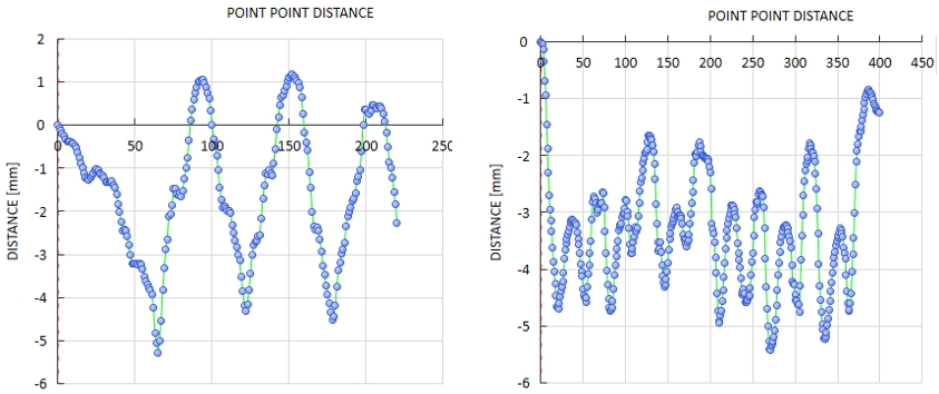 數(shù)字圖像相關(DIC)技術用于腿部支架運動位移測量.jpg 數(shù)字圖像相關(DIC)技術用于腿部支架運動位移測量.jpg
