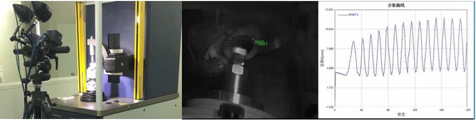 數(shù)字圖像相關(DIC)技術用于胯關節(jié)運動模擬位移測量.jpg 數(shù)字圖像相關(DIC)技術用于胯關節(jié)運動模擬位移測量.jpg