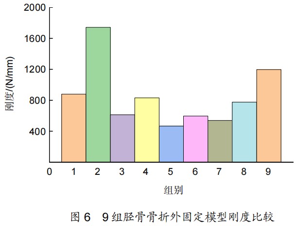數(shù)字圖像相關(DIC)技術用于3D打印骨骼材料力學性能測試.jpg 數(shù)字圖像相關(DIC)技術用于3D打印骨骼材料力學性能測試.jpg