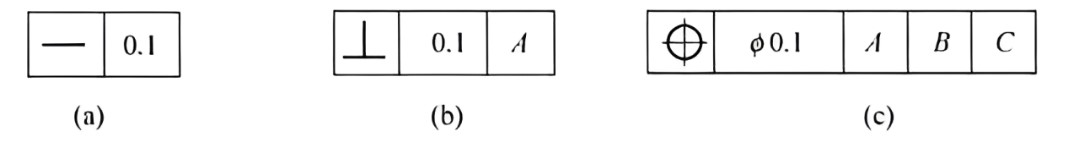 藍(lán)光三維掃描儀在幾何公差分析的應(yīng)用及形位公差標(biāo)注方式.jpg 藍(lán)光三維掃描儀在幾何公差分析的應(yīng)用及形位公差標(biāo)注方式.jpg