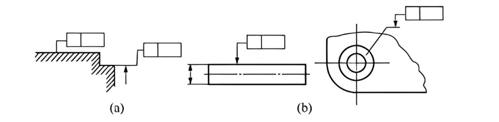 藍(lán)光三維掃描儀在幾何公差分析的應(yīng)用及形位公差標(biāo)注方式.jpg 藍(lán)光三維掃描儀在幾何公差分析的應(yīng)用及形位公差標(biāo)注方式.jpg