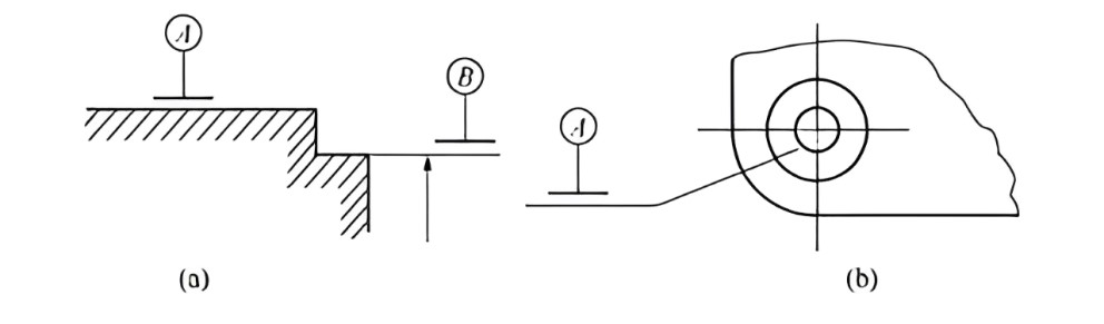 藍(lán)光三維掃描儀在幾何公差分析的應(yīng)用及形位公差標(biāo)注方式.jpg 藍(lán)光三維掃描儀在幾何公差分析的應(yīng)用及形位公差標(biāo)注方式.jpg