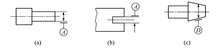 藍(lán)光三維掃描儀在幾何公差分析的應(yīng)用及形位公差標(biāo)注方式.jpg 藍(lán)光三維掃描儀在幾何公差分析的應(yīng)用及形位公差標(biāo)注方式.jpg