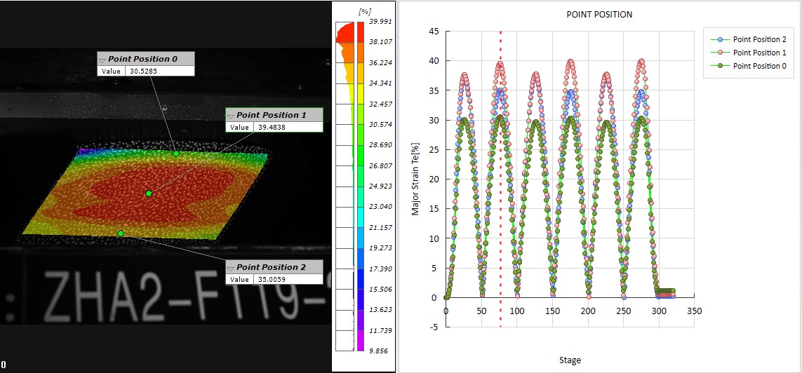 三維數(shù)字圖像相關(guān)法DIC用于橋梁減震支座橫向剪切應(yīng)變測(cè)量.jpg 三維數(shù)字圖像相關(guān)法DIC用于橋梁減震支座橫向剪切應(yīng)變測(cè)量.jpg