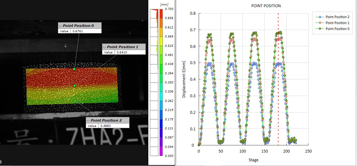 三維數(shù)字圖像相關(guān)法DIC用于橋梁減震支座壓縮應(yīng)變測(cè)量.jpg 三維數(shù)字圖像相關(guān)法DIC用于橋梁減震支座壓縮應(yīng)變測(cè)量.jpg