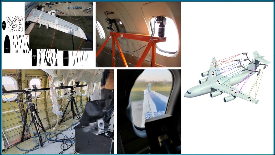 機(jī)翼飛行過程中DIC變形測量-dic三維全場應(yīng)變測量系統(tǒng)在航空航天領(lǐng)域中的應(yīng)用.jpg 機(jī)翼飛行過程中DIC變形測量-dic三維全場應(yīng)變測量系統(tǒng)在航空航天領(lǐng)域中的應(yīng)用.jpg