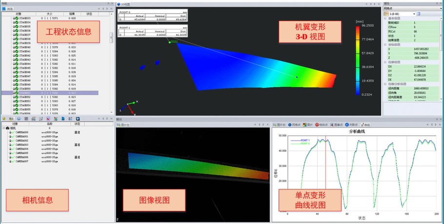 機(jī)翼飛行過程中DIC變形測量-dic三維全場應(yīng)變測量系統(tǒng)在航空航天領(lǐng)域中的應(yīng)用.jpg 機(jī)翼飛行過程中DIC變形測量-dic三維全場應(yīng)變測量系統(tǒng)在航空航天領(lǐng)域中的應(yīng)用.jpg