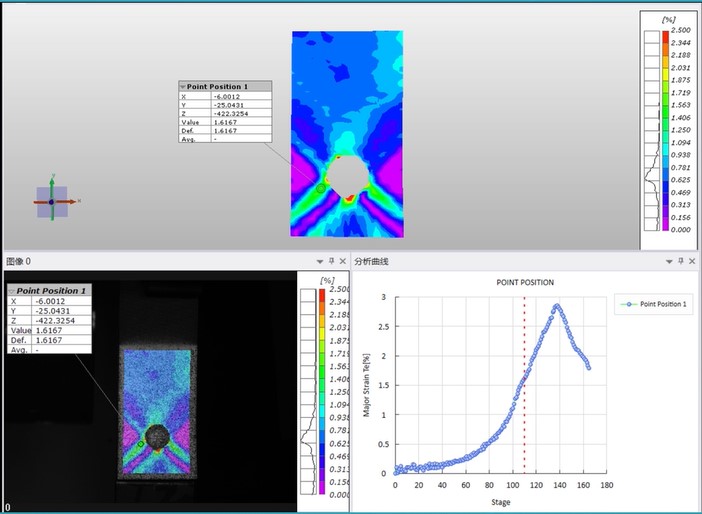 航空鉚接件拉伸加載失效機(jī)理DIC測量-dic三維全場應(yīng)變測量系統(tǒng)在航空航天領(lǐng)域中的應(yīng)用.jpg 航空鉚接件拉伸加載失效機(jī)理DIC測量-dic三維全場應(yīng)變測量系統(tǒng)在航空航天領(lǐng)域中的應(yīng)用.jpg