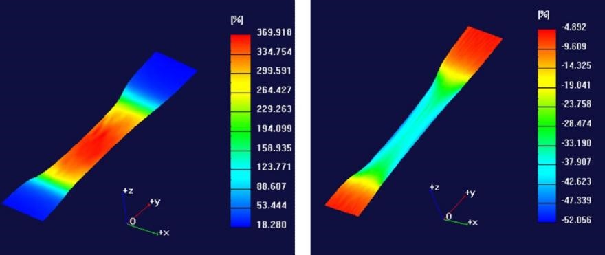 復(fù)合材料拉伸大變形DIC全場(chǎng)應(yīng)變測(cè)量.jpg 復(fù)合材料拉伸大變形DIC全場(chǎng)應(yīng)變測(cè)量.jpg