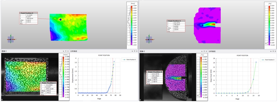 霍普金森杠桿沖擊高速DIC應(yīng)變測(cè)試.jpg 霍普金森杠桿沖擊高速DIC應(yīng)變測(cè)試.jpg