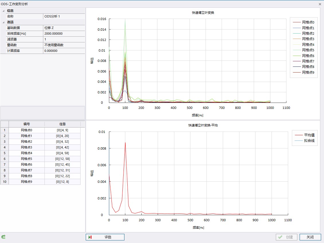 DIC測(cè)量技術(shù)用于高頻變壓器振動(dòng)測(cè)量-ODS結(jié)構(gòu)振動(dòng)分析.jpg DIC測(cè)量技術(shù)用于高頻變壓器振動(dòng)測(cè)量-ODS結(jié)構(gòu)振動(dòng)分析.jpg