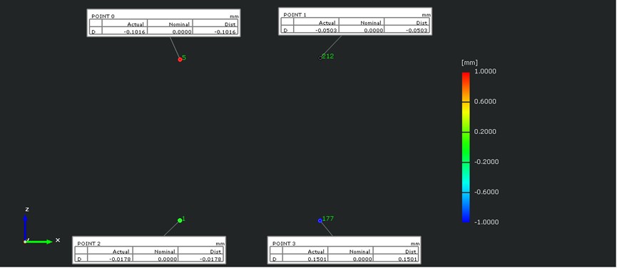 DIC測(cè)量技術(shù)用于車載雷達(dá)底座振動(dòng)變形測(cè)量.jpg DIC測(cè)量技術(shù)用于車載雷達(dá)底座振動(dòng)變形測(cè)量.jpg