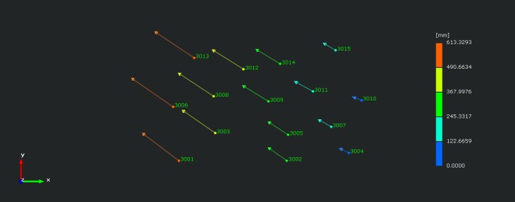 DIC高速測(cè)量技術(shù)用于汽車車門關(guān)閉瞬態(tài)振動(dòng)變形測(cè)量.jpg DIC高速測(cè)量技術(shù)用于汽車車門關(guān)閉瞬態(tài)振動(dòng)變形測(cè)量.jpg
