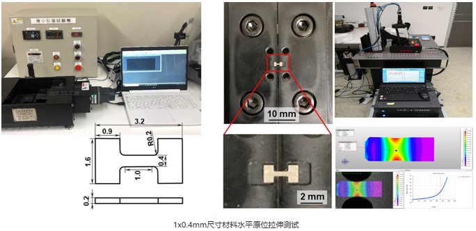 DIC顯微應變測量系統(tǒng)用于微小尺寸材料拉伸應變DIC測量.jpg