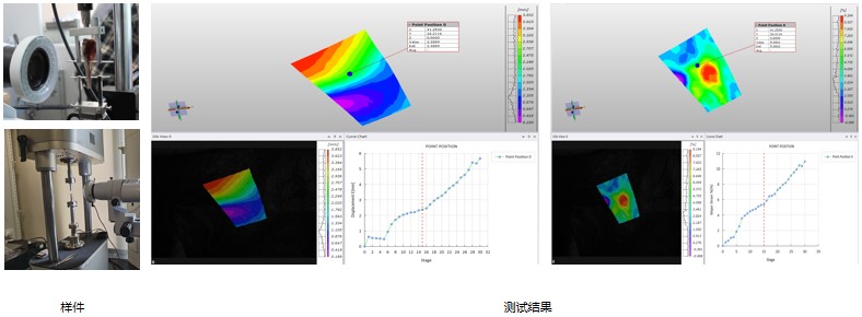 DIC顯微應變測量系統(tǒng)用于微小尺寸骨骼材料拉伸變形DIC測量.jpg