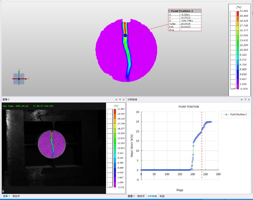 DIC全場應(yīng)變測量技術(shù)用于巴西圓盤劈裂位移場及應(yīng)變場測量.jpg DIC全場應(yīng)變測量技術(shù)用于巴西圓盤劈裂位移場及應(yīng)變場測量.jpg