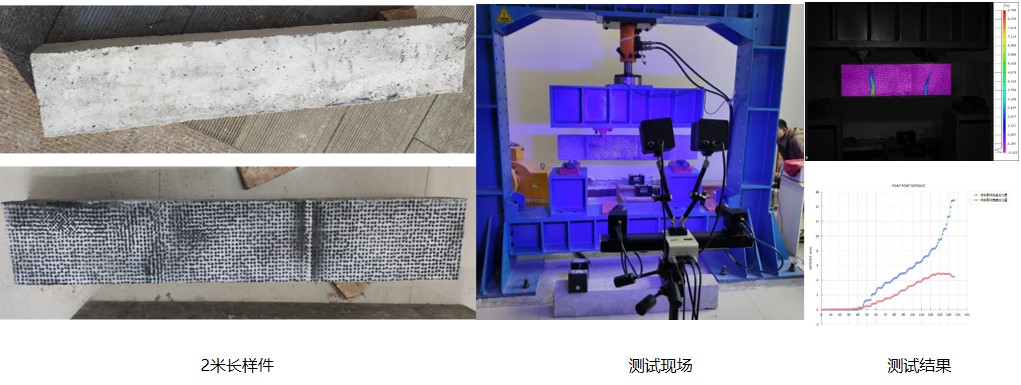 dic全場應(yīng)變測量技術(shù)用于混凝土梁壓彎滯回曲線DIC測量.jpg dic全場應(yīng)變測量技術(shù)用于混凝土梁壓彎滯回曲線DIC測量.jpg