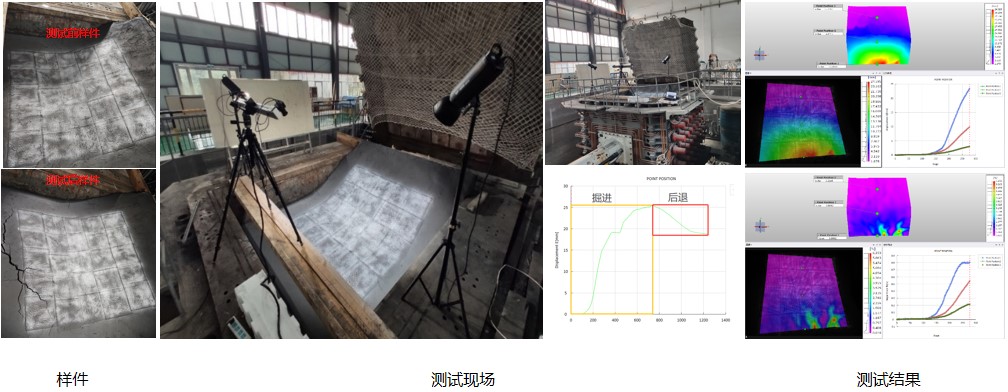 盾構(gòu)掘進(jìn)速度地層擾動(dòng)DIC位移測量試驗(yàn).jpg 盾構(gòu)掘進(jìn)速度地層擾動(dòng)DIC位移測量試驗(yàn).jpg