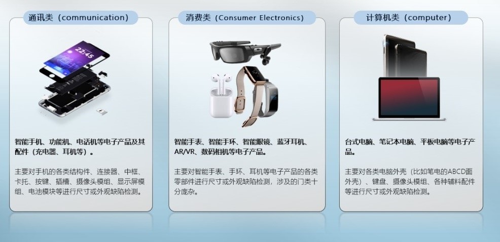 XTOM小幅面藍(lán)光三維掃描儀用于3C電子零部件形位公差分析.jpg XTOM小幅面藍(lán)光三維掃描儀用于3C電子零部件形位公差分析.jpg