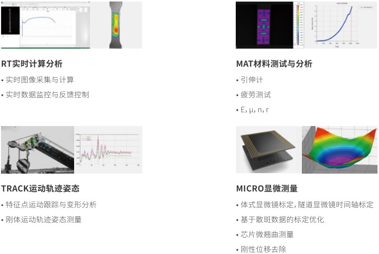 XTDIC三維全場應變測量系統(tǒng)產(chǎn)品畫冊-DIC軟件專項功能模塊介紹.jpg XTDIC三維全場應變測量系統(tǒng)產(chǎn)品畫冊-DIC軟件專項功能模塊介紹.jpg