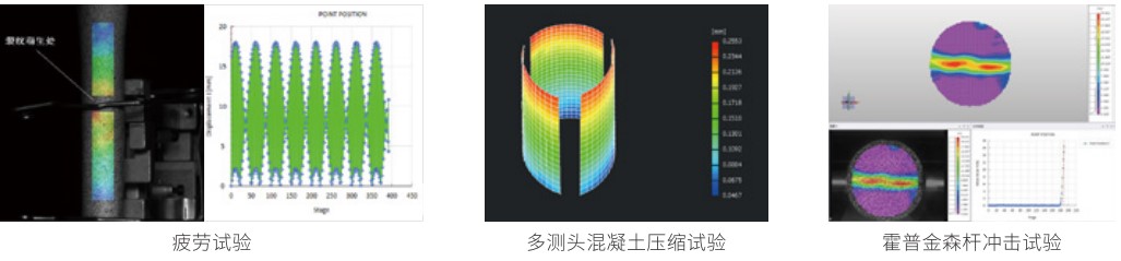 XTDIC三維全場應變測量系統(tǒng)產(chǎn)品畫冊-疲勞、蠕變、高速、立體DIC試驗DIC測量功能介紹.jpg XTDIC三維全場應變測量系統(tǒng)產(chǎn)品畫冊-疲勞、蠕變、高速、立體DIC試驗DIC測量功能介紹.jpg