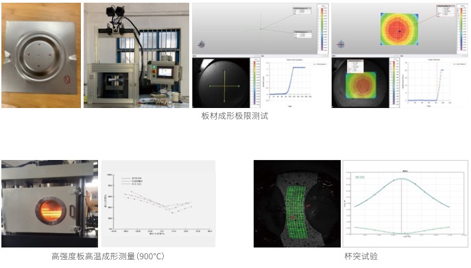 新拓三維XTDIC-FLC三維板料成型極限測(cè)量系統(tǒng)-板料成形極限FLC測(cè)試案例.jpg