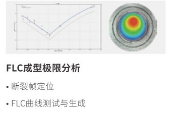 板料成形極限FLC測量：揭示材料成型的奧秘