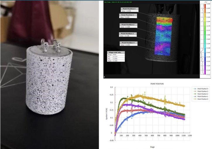 DIC技術(shù)用于新能源汽車電池不同溫度下充放電的動(dòng)態(tài)變形測(cè)量.jpg DIC技術(shù)用于新能源汽車電池不同溫度下充放電的動(dòng)態(tài)變形測(cè)量.jpg