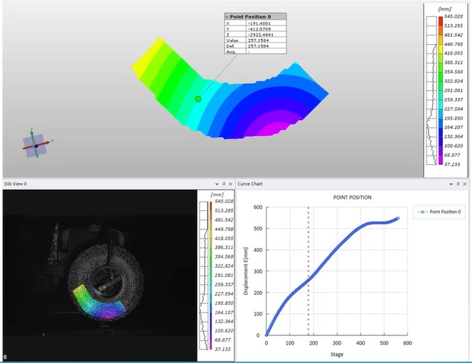 高速攝像機(jī)DIC技術(shù)用于汽車輪胎重載變形應(yīng)變測(cè)量.jpg 高速攝像機(jī)DIC技術(shù)用于汽車輪胎重載變形應(yīng)變測(cè)量.jpg