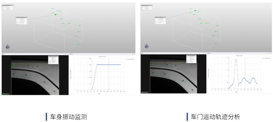 高速攝像機(jī)DIC技術(shù)用于汽車車門關(guān)閉振動(dòng)測(cè)量.jpg 高速攝像機(jī)DIC技術(shù)用于汽車車門關(guān)閉振動(dòng)測(cè)量.jpg
