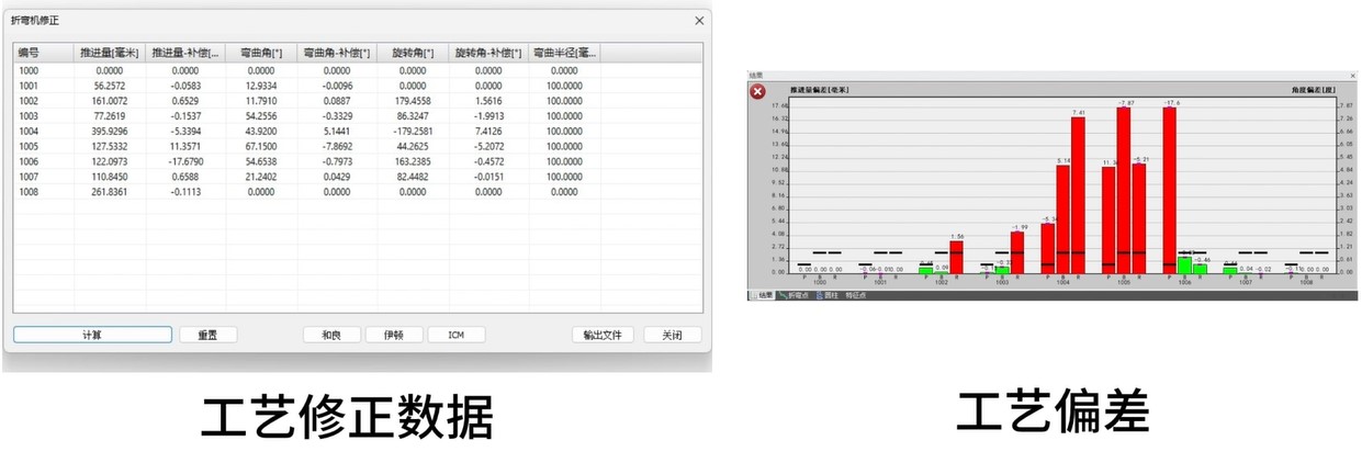新拓三維TUBE QUALIFY彎管在線檢測系統(tǒng)用于反饋彎管機修正工藝參數.jpg 新拓三維TUBE QUALIFY彎管在線檢測系統(tǒng)用于反饋彎管機修正工藝參數.jpg