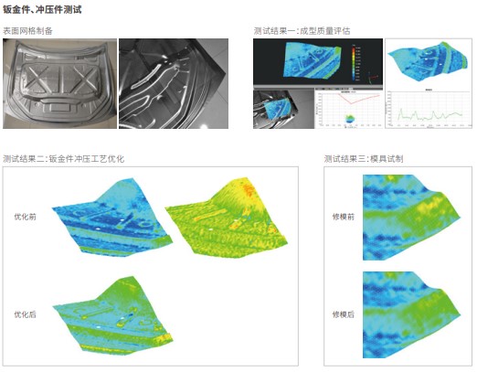 新拓三維XTDIC-SM板料成型應(yīng)變測量系統(tǒng)用于板料成形極限分析與工藝優(yōu)化.jpg 新拓三維XTDIC-SM板料成型應(yīng)變測量系統(tǒng)用于板料成形極限分析與工藝優(yōu)化.jpg