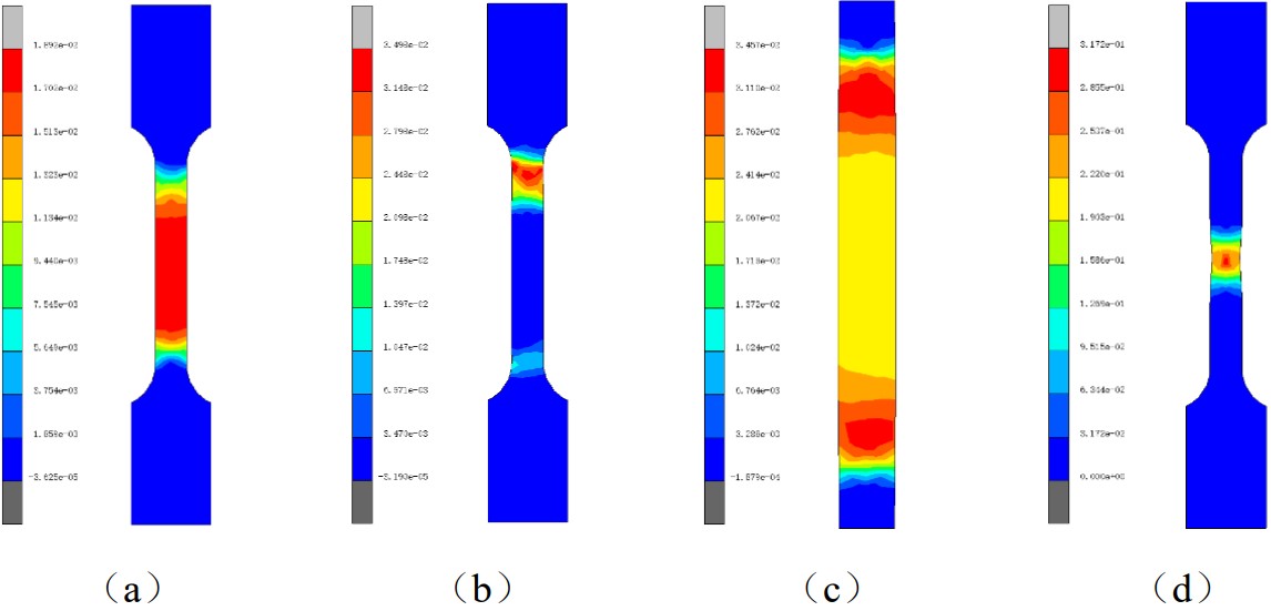 數(shù)字圖像相關(guān)DIC技術(shù)研究汽車用超高強(qiáng)度雙相鋼拉伸應(yīng)變.jpg 數(shù)字圖像相關(guān)DIC技術(shù)研究汽車用超高強(qiáng)度雙相鋼拉伸應(yīng)變.jpg