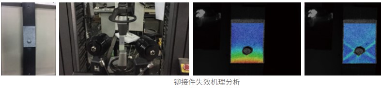 DIC技術(shù)可用于汽車材料力學(xué)性能測(cè)試、零部件連接測(cè)試與分析.jpg