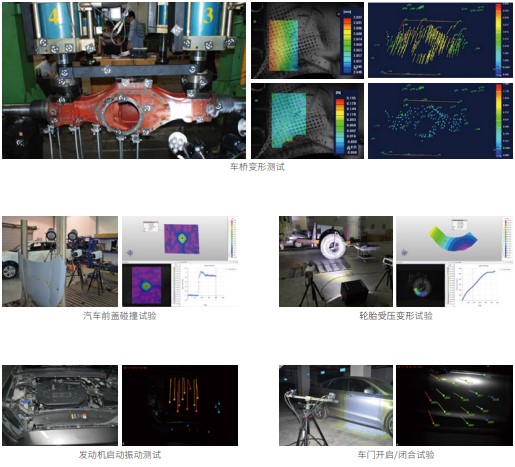 DIC技術(shù)可用于汽車材料力學(xué)性能測(cè)試與分析，零部件連接測(cè)試與分析.jpg
