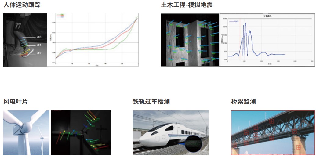 新拓三維高速DIC測量系統(tǒng)用于物體運(yùn)動軌跡姿態(tài)跟蹤.jpg 新拓三維高速DIC測量系統(tǒng)用于物體運(yùn)動軌跡姿態(tài)跟蹤.jpg