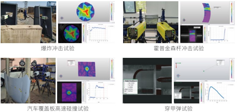 新拓三維高速DIC測量系統(tǒng)用于霍普金森壓桿沖擊瞬態(tài)應(yīng)變測量試驗(yàn).jpg 新拓三維高速DIC測量系統(tǒng)用于霍普金森壓桿沖擊瞬態(tài)應(yīng)變測量試驗(yàn).jpg