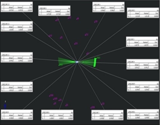 新拓三維高速DIC測(cè)量系統(tǒng)用于風(fēng)洞在飛機(jī)軌跡姿態(tài)分析.jpg 新拓三維高速DIC測(cè)量系統(tǒng)用于風(fēng)洞在飛機(jī)軌跡姿態(tài)分析.jpg
