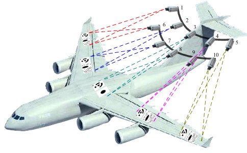 新拓三維高速DIC測(cè)量系統(tǒng)用于飛機(jī)飛行中機(jī)翼變形測(cè)試.jpg 新拓三維高速DIC測(cè)量系統(tǒng)用于飛機(jī)飛行中機(jī)翼變形測(cè)試.jpg
