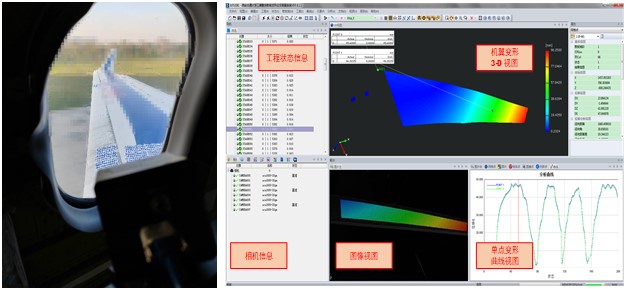 高速DIC測(cè)量系統(tǒng)用于飛機(jī)飛行中機(jī)翼變形測(cè)試.jpg 高速DIC測(cè)量系統(tǒng)用于飛機(jī)飛行中機(jī)翼變形測(cè)試.jpg