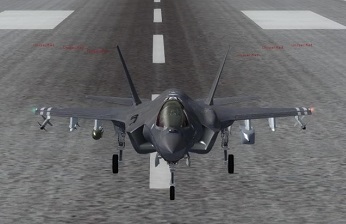 新拓三維dic高速測(cè)量系統(tǒng)用于飛行器空間姿態(tài)測(cè)量