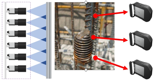 新拓三維XTDIC-VG視頻引伸計(jì)用于大視野多測(cè)頭拼接測(cè)量.jpg 新拓三維XTDIC-VG視頻引伸計(jì)用于大視野多測(cè)頭拼接測(cè)量.jpg