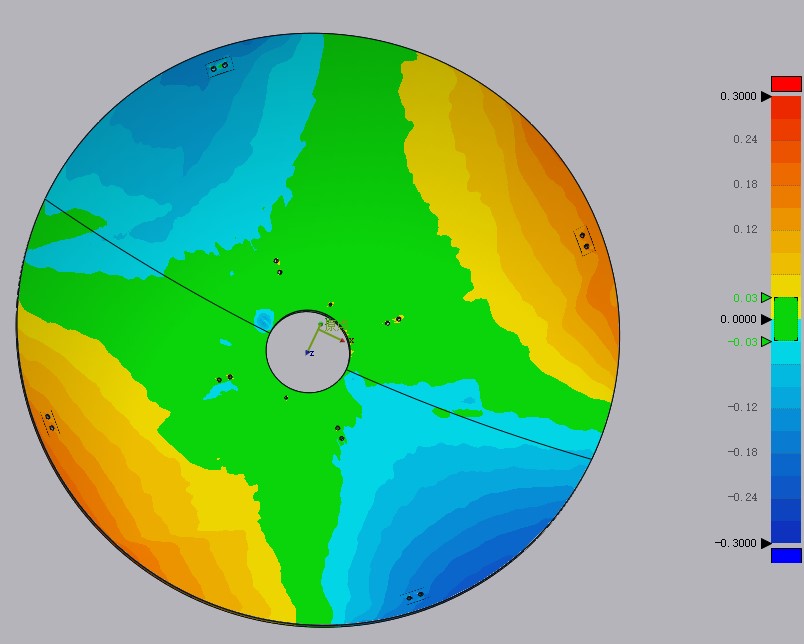 高精度藍(lán)光三維掃描儀用于曲面天線三維尺寸分析.jpg 高精度藍(lán)光三維掃描儀用于曲面天線三維尺寸分析.jpg