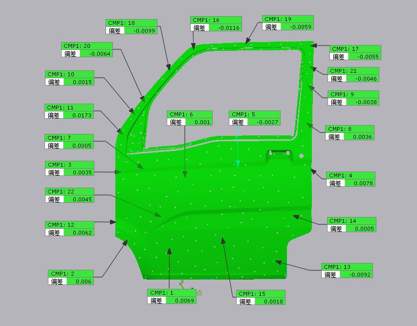 藍(lán)光高精度3D掃描性能提升-大尺寸工業(yè)3D掃描、小幅面大數(shù)據(jù)量點(diǎn)云掃描.jpg 藍(lán)光高精度3D掃描性能提升-大尺寸工業(yè)3D掃描、小幅面大數(shù)據(jù)量點(diǎn)云掃描.jpg