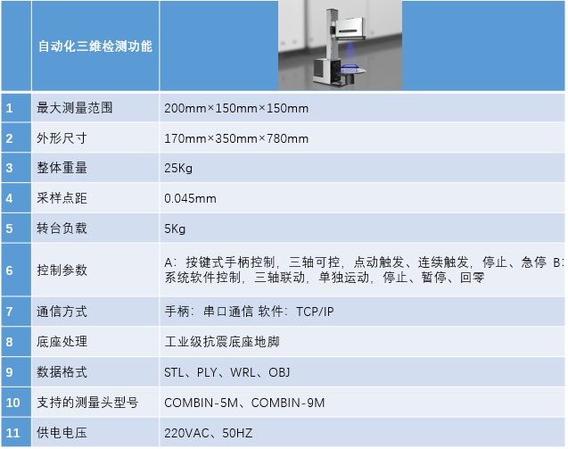 新拓三維XTOM自動化藍(lán)光三維掃描檢測系統(tǒng)產(chǎn)品技術(shù)參數(shù).jpg